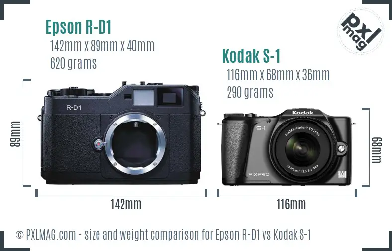 Epson R-D1 vs Kodak S-1 size comparison