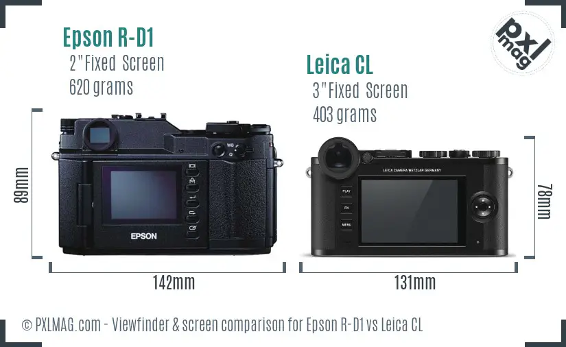 Epson R-D1 vs Leica CL Screen and Viewfinder comparison