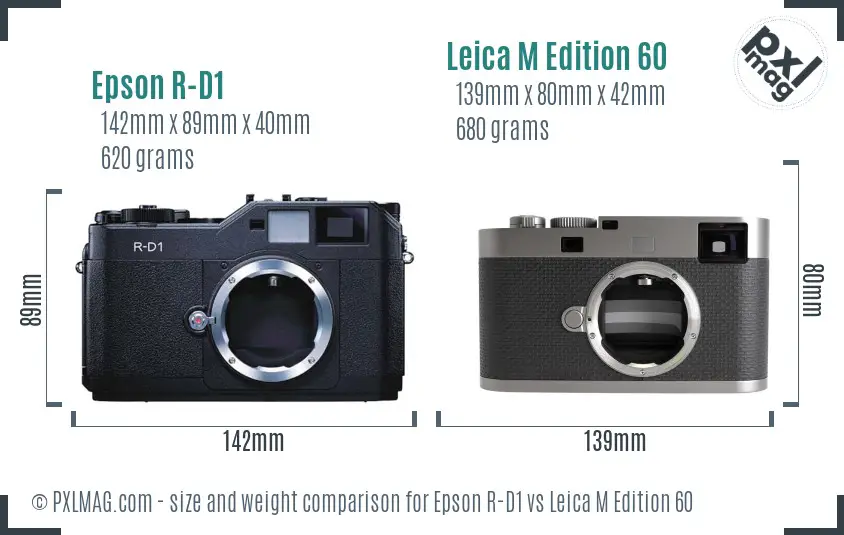 Epson R-D1 vs Leica M Edition 60 size comparison