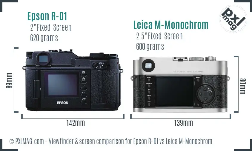 Epson R-D1 vs Leica M-Monochrom Screen and Viewfinder comparison