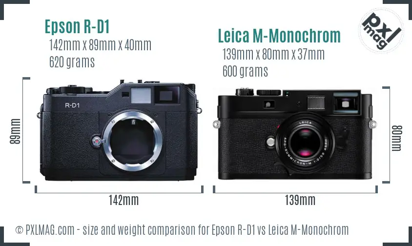 Epson R-D1 vs Leica M-Monochrom size comparison