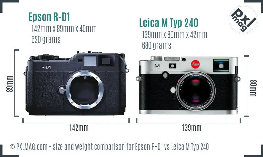 Epson R-D1 vs Leica M Typ 240 size comparison