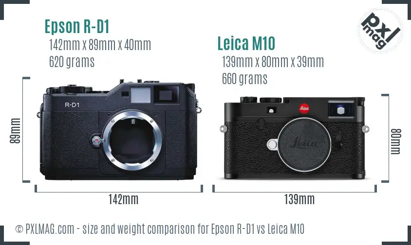 Physical size and ergonomics comparison