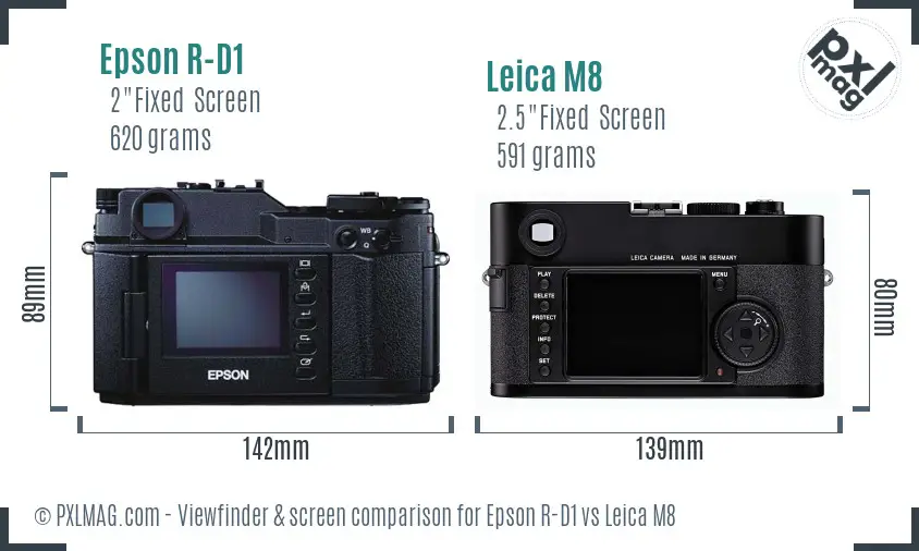 Epson R-D1 vs Leica M8 Screen and Viewfinder comparison