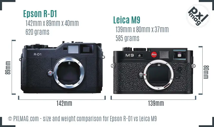 Epson R-D1 vs Leica M9 size comparison