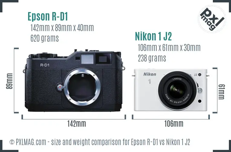 Epson R-D1 vs Nikon 1 J2 size comparison