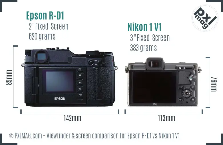 Epson R-D1 vs Nikon 1 V1 Screen and Viewfinder comparison