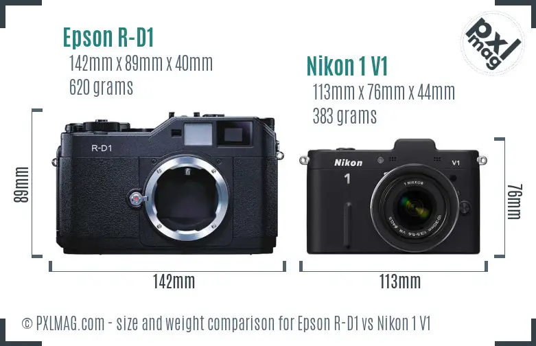 Epson R-D1 vs Nikon 1 V1 size comparison