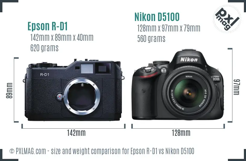Epson R-D1 vs Nikon D5100 size comparison