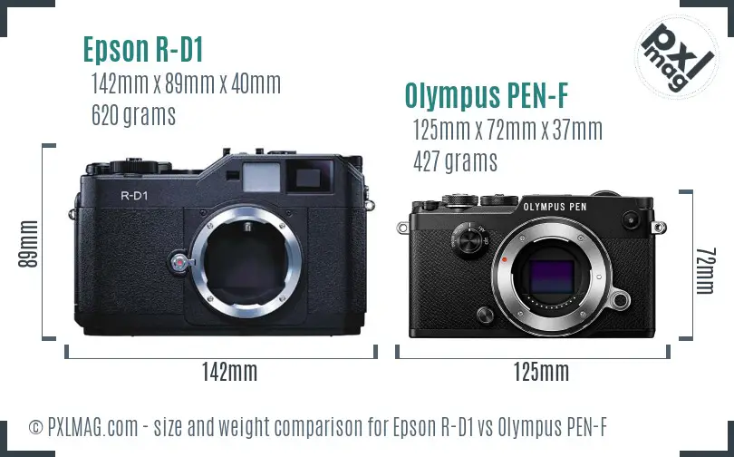 Epson R-D1 vs Olympus PEN-F size comparison