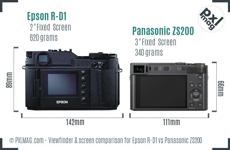 Epson R-D1 vs Panasonic ZS200 Screen and Viewfinder comparison