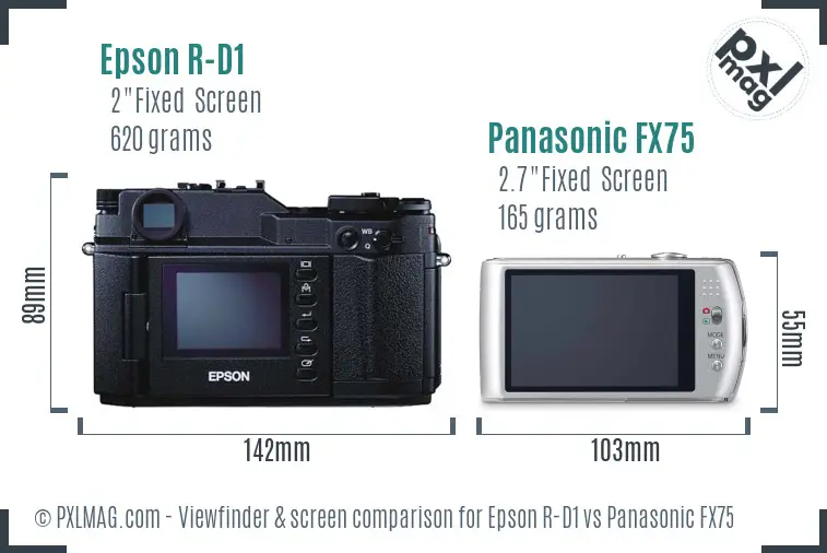 Epson R-D1 vs Panasonic FX75 Screen and Viewfinder comparison
