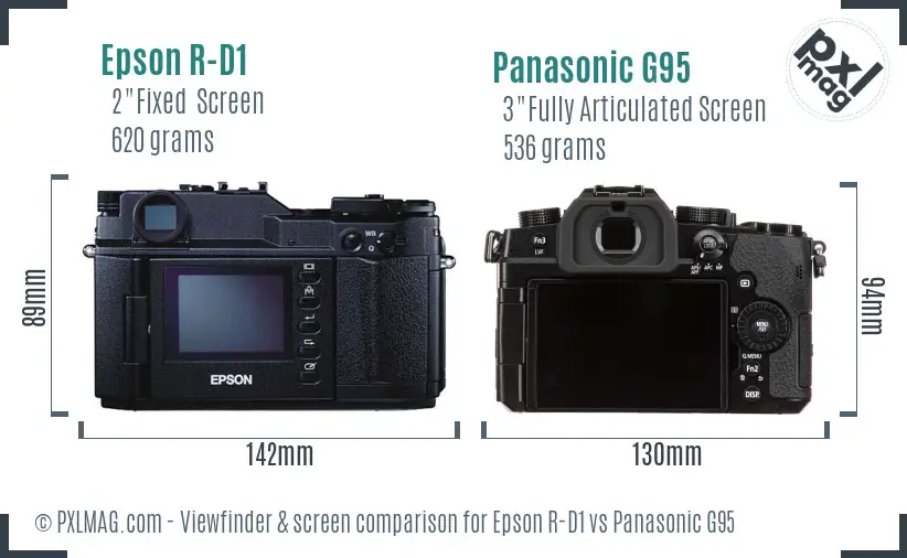 Epson R-D1 vs Panasonic G95 Screen and Viewfinder comparison