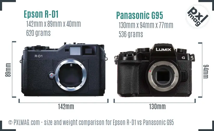 Epson R-D1 vs Panasonic G95 size comparison