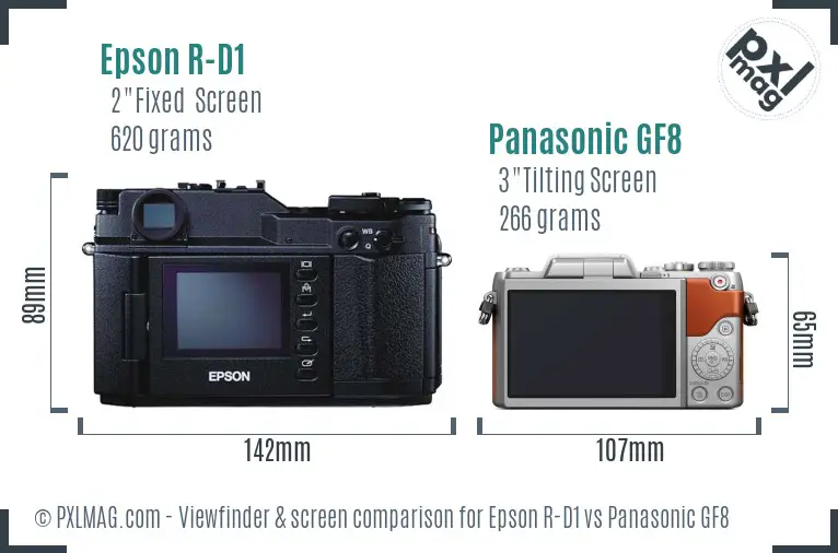 Epson R-D1 vs Panasonic GF8 Screen and Viewfinder comparison