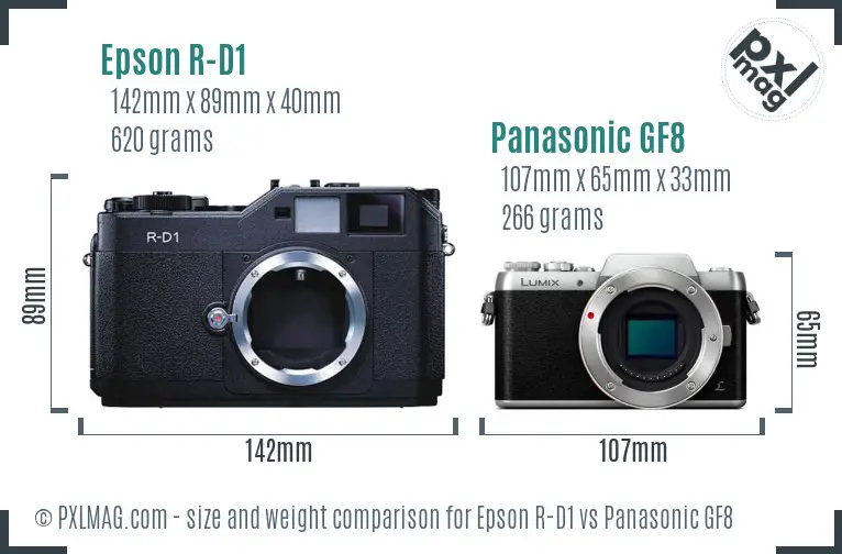 Epson R-D1 vs Panasonic GF8 size comparison