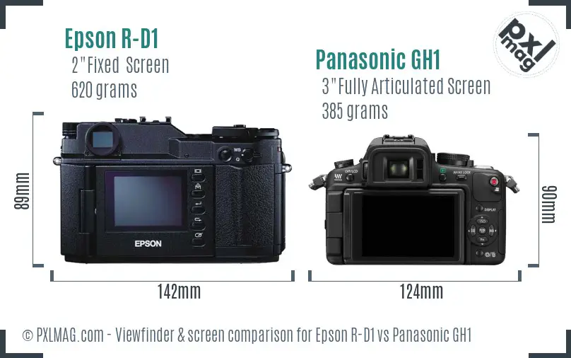 Epson R-D1 vs Panasonic GH1 Screen and Viewfinder comparison