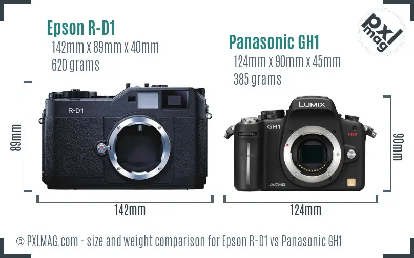 Epson R-D1 vs Panasonic GH1 size comparison