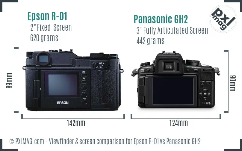Epson R-D1 vs Panasonic GH2 Screen and Viewfinder comparison