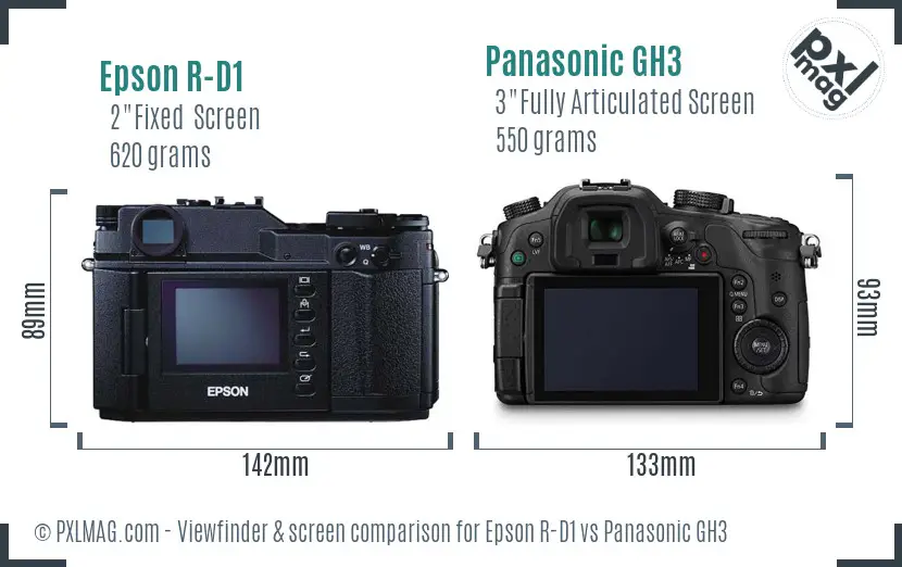 Epson R-D1 vs Panasonic GH3 Screen and Viewfinder comparison
