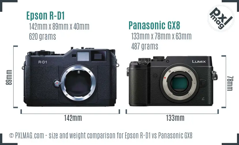 Epson R-D1 vs Panasonic GX8 size comparison