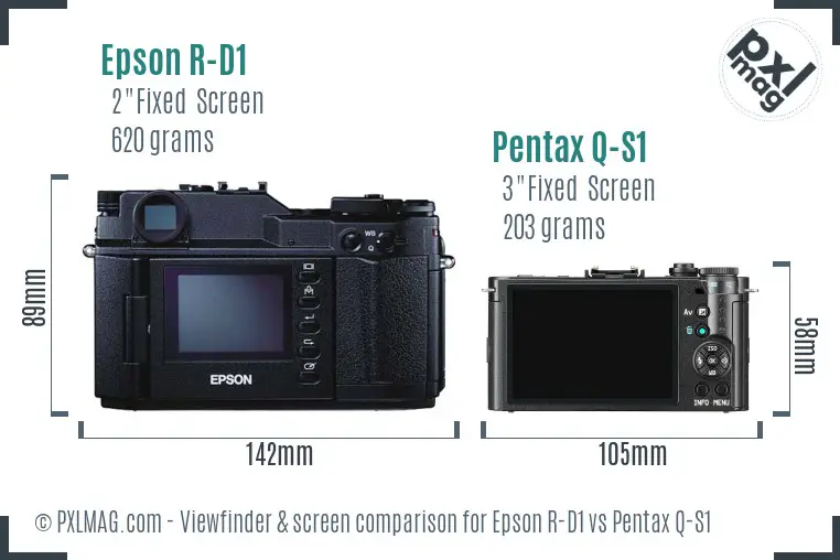 Epson R-D1 vs Pentax Q-S1 Screen and Viewfinder comparison