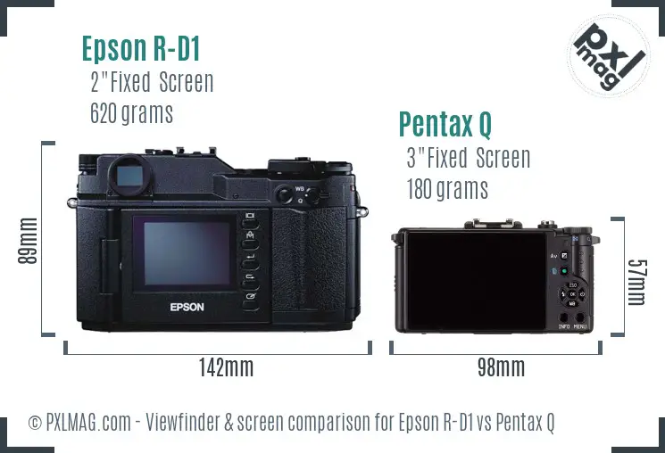 Epson R-D1 vs Pentax Q Screen and Viewfinder comparison