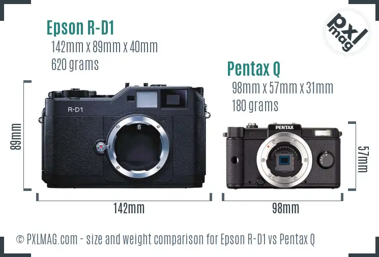 Epson R-D1 vs Pentax Q size comparison