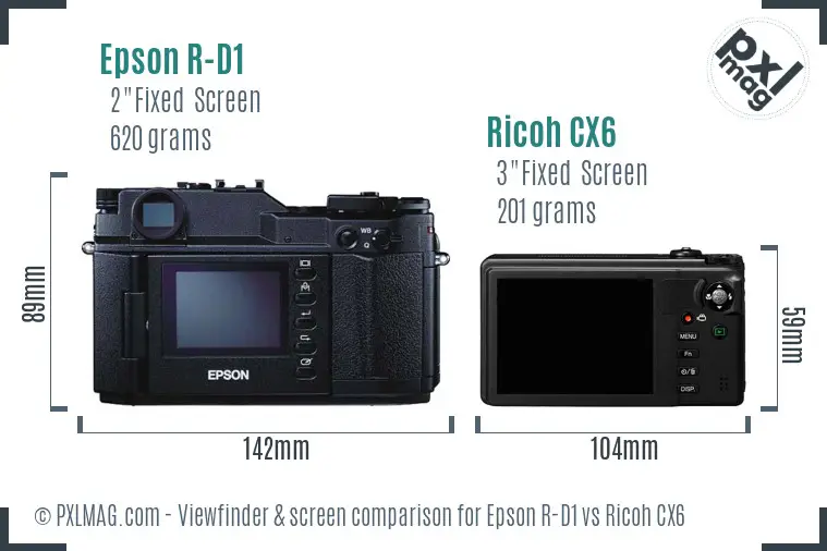 Epson R-D1 vs Ricoh CX6 Screen and Viewfinder comparison