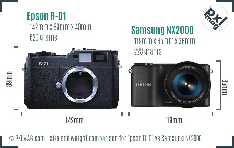Epson R-D1 vs Samsung NX2000 size comparison