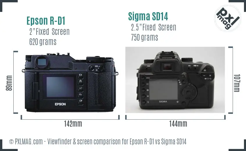 Epson R-D1 vs Sigma SD14 Screen and Viewfinder comparison