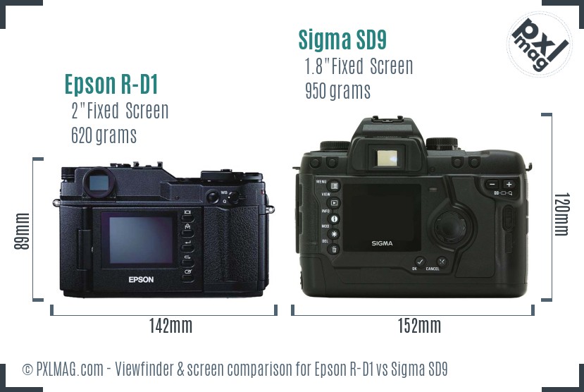 Epson R-D1 vs Sigma SD9 Screen and Viewfinder comparison