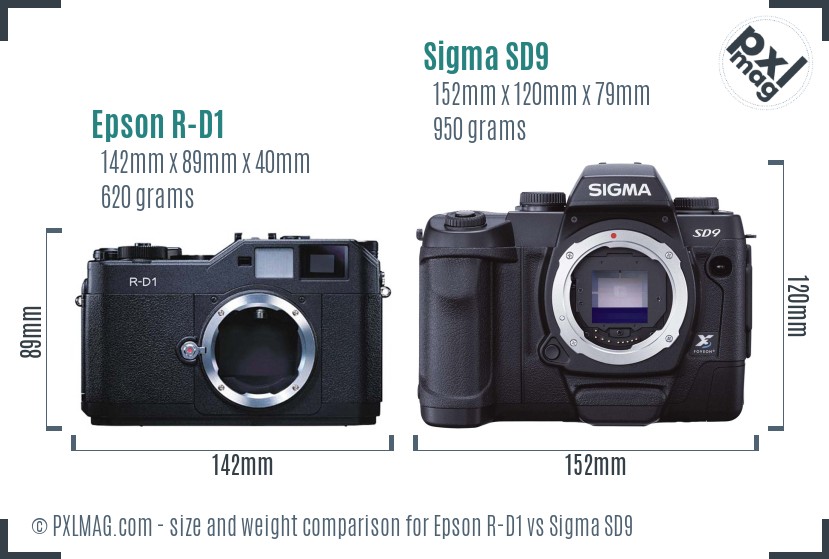 Epson R-D1 vs Sigma SD9 size comparison Epson R-D1 vs Sigma SD9 size comparison