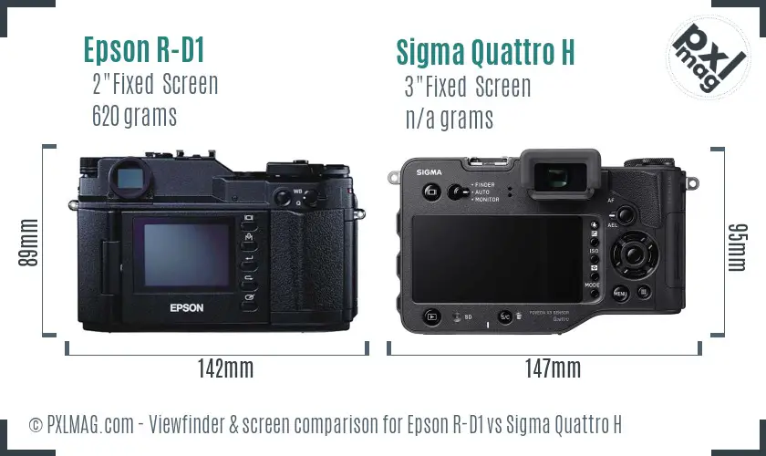 Epson R-D1 vs Sigma Quattro H Screen and Viewfinder comparison