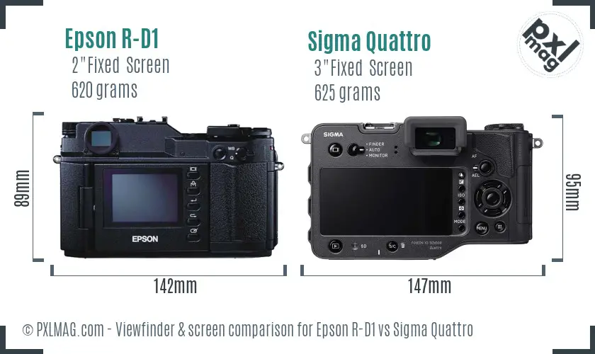 Epson R-D1 vs Sigma Quattro Screen and Viewfinder comparison