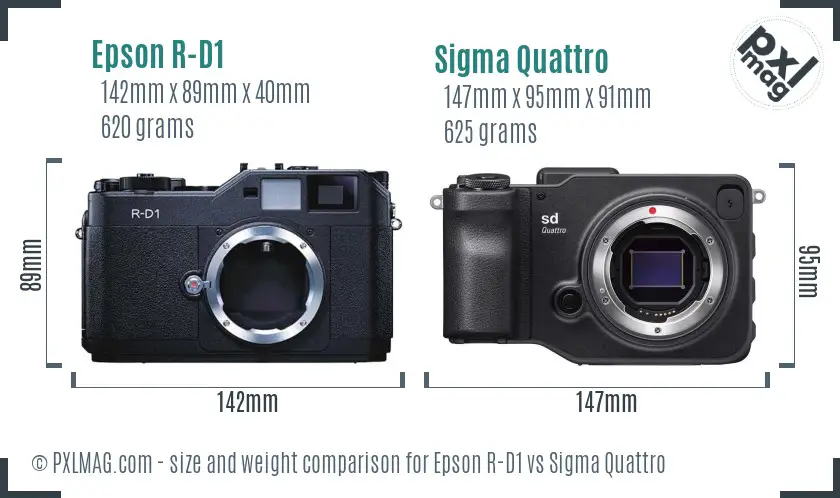 Epson R-D1 vs Sigma Quattro size comparison