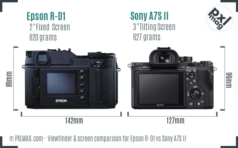 Epson R-D1 vs Sony A7S II Screen and Viewfinder comparison