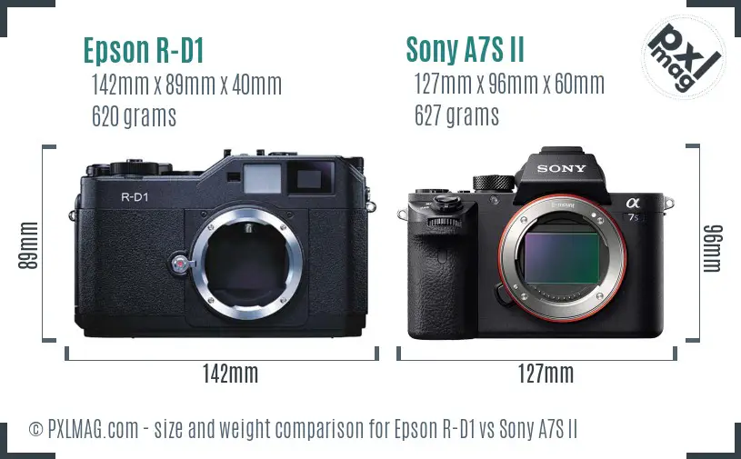 Epson R-D1 vs Sony A7S II size comparison