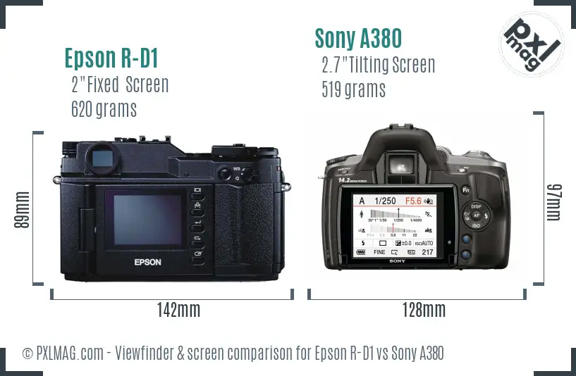 Epson R-D1 vs Sony A380 Screen and Viewfinder comparison