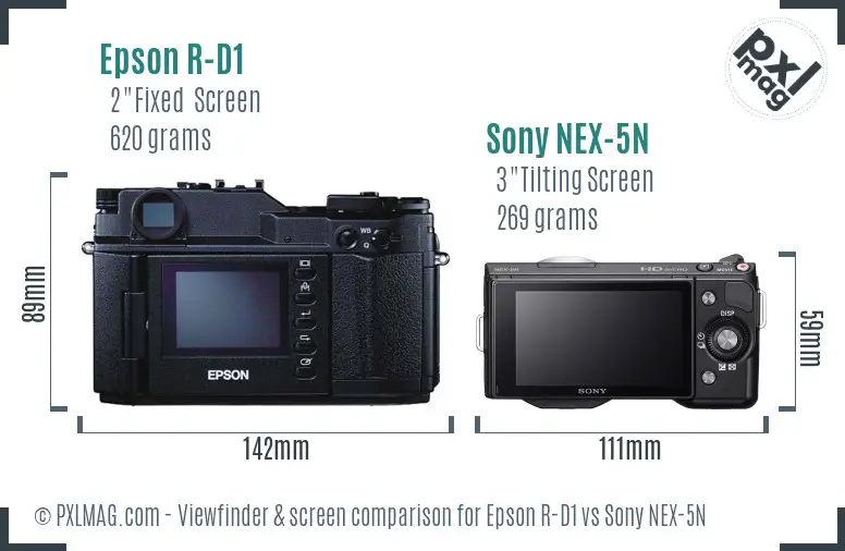 Epson R-D1 vs Sony NEX-5N Screen and Viewfinder comparison