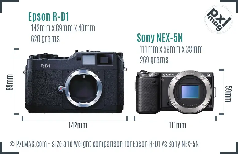 Epson R-D1 vs Sony NEX-5N size comparison