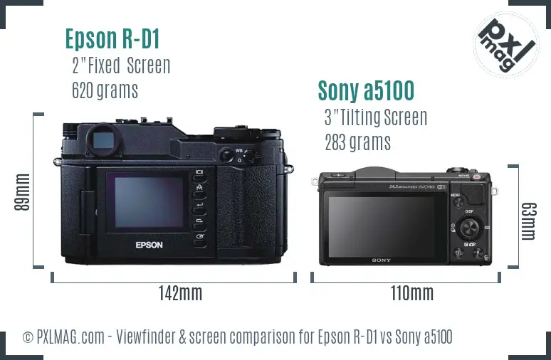 Epson R-D1 vs Sony a5100 Screen and Viewfinder comparison