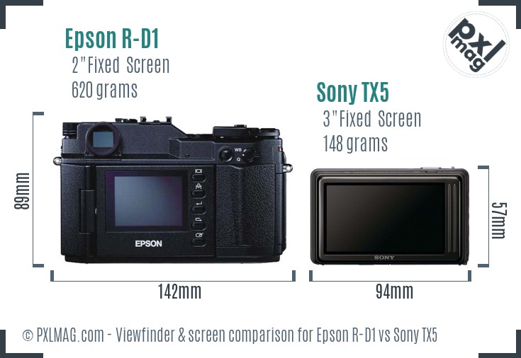 Epson R-D1 vs Sony TX5 Screen and Viewfinder comparison