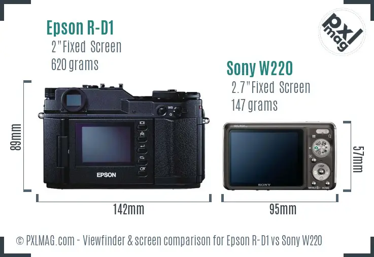 Epson R-D1 vs Sony W220 Screen and Viewfinder comparison