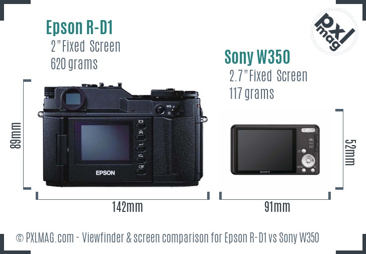 Epson R-D1 vs Sony W350 Screen and Viewfinder comparison