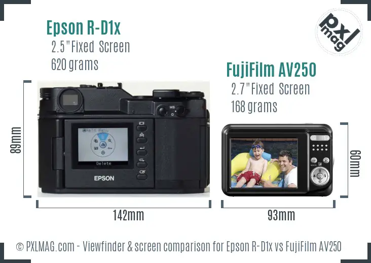 Epson R-D1x vs FujiFilm AV250 Screen and Viewfinder comparison Epson R-D1x vs FujiFilm AV250 Screen and Viewfinder comparison