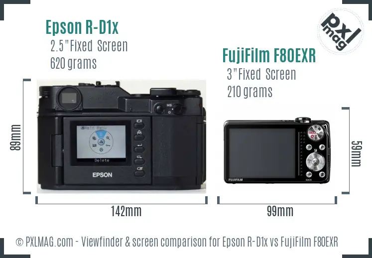 Epson R-D1x vs FujiFilm F80EXR Screen and Viewfinder comparison