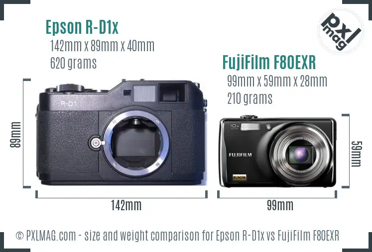 Epson R-D1x vs FujiFilm F80EXR size comparison