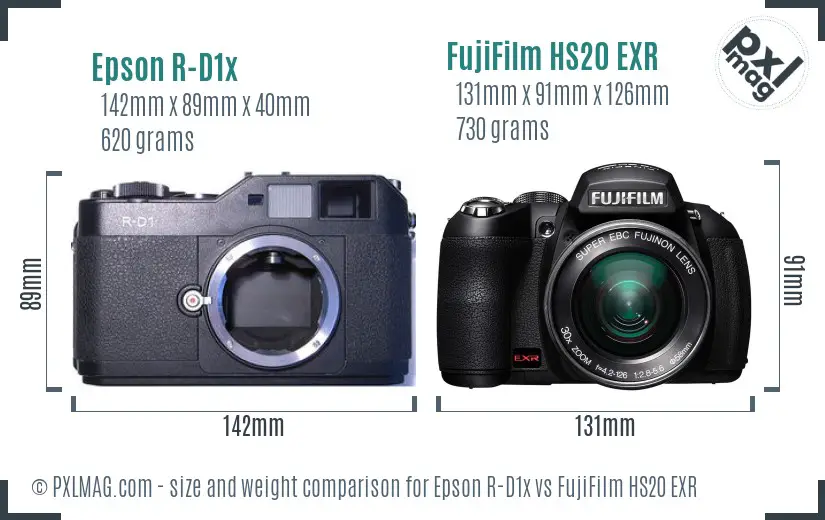 Epson R-D1x vs FujiFilm HS20 EXR size comparison