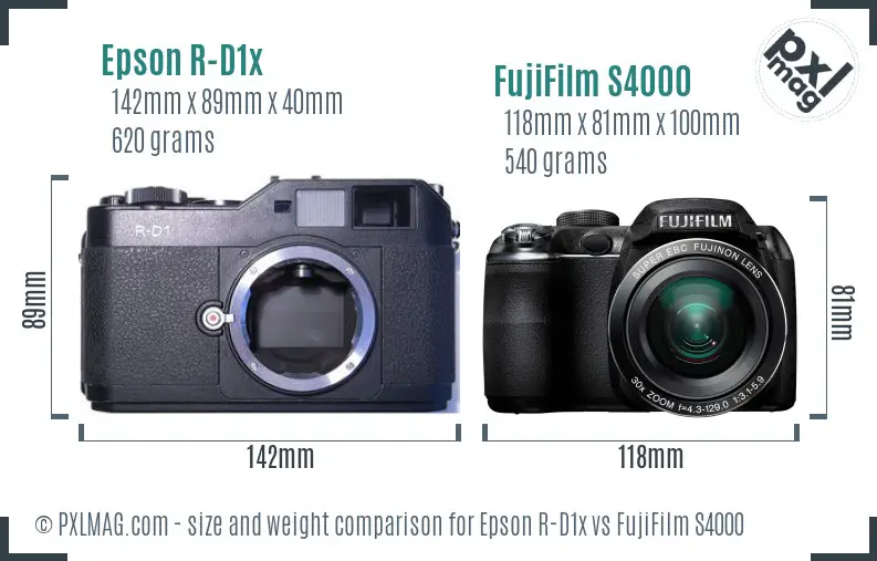 Epson R-D1x vs FujiFilm S4000 size comparison